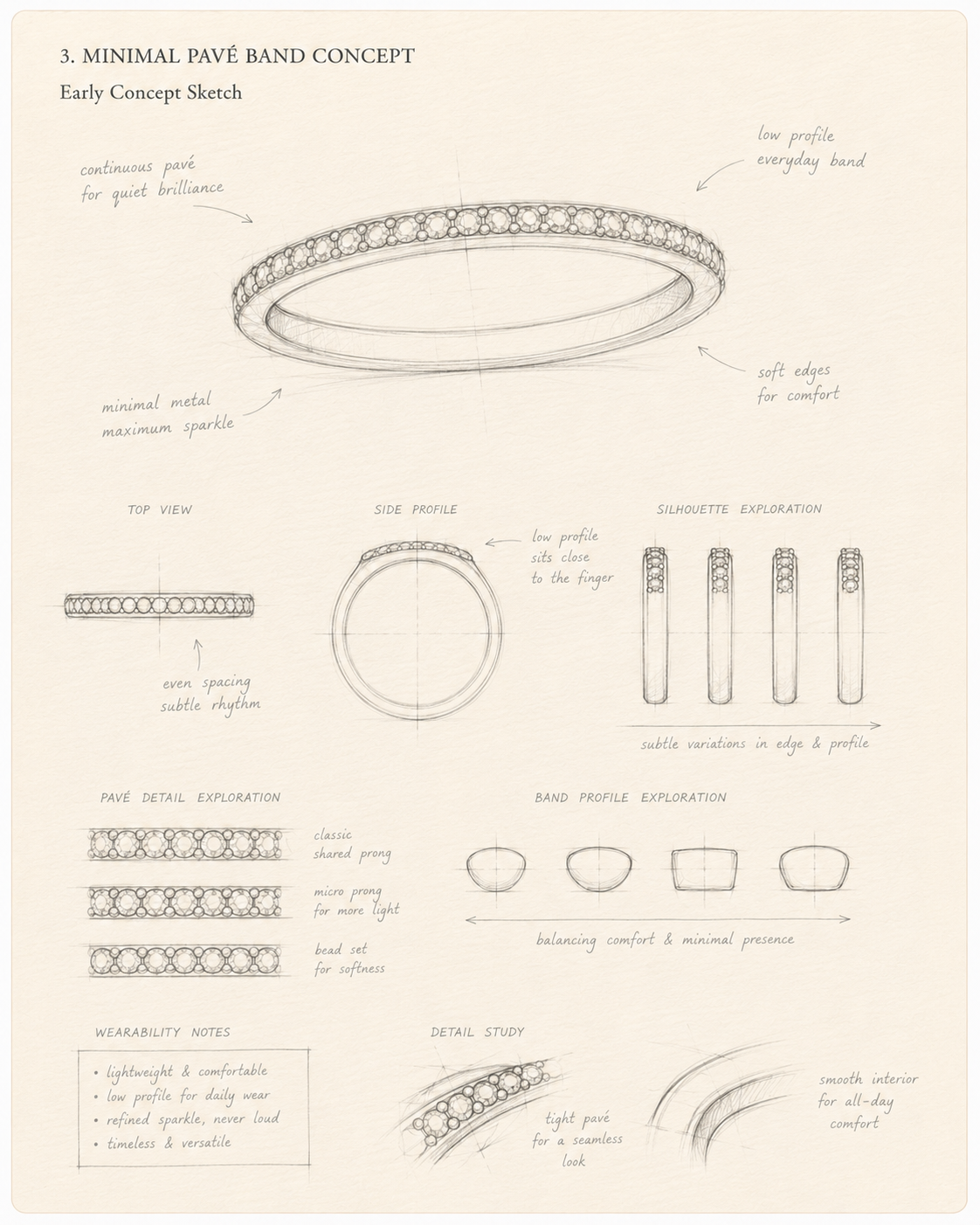 Mock hand-drawn preview for Minimal pave band concept